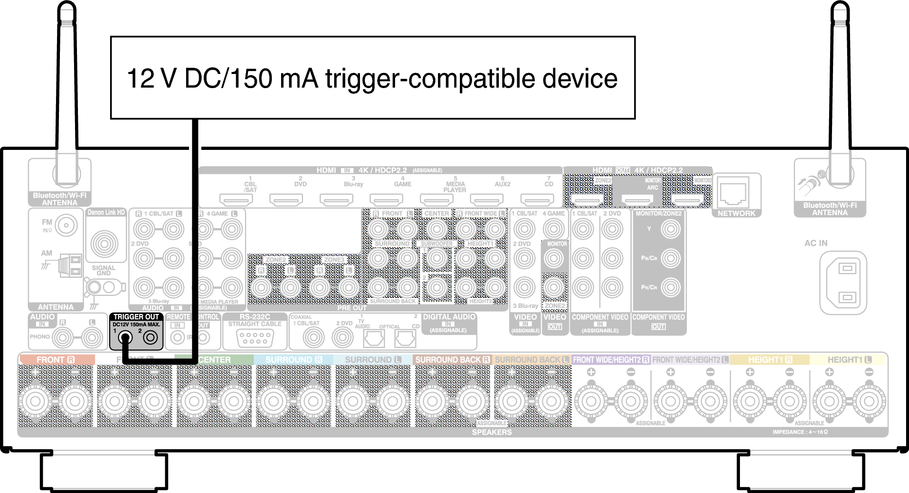 Conne TriggrOut X6200E2